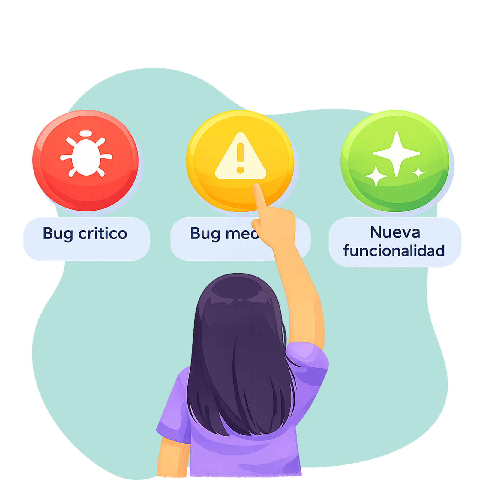 Lili de espaldas elige entre un bug crítico, uno medio y una funcionalidad nueva